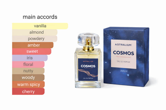 Astralium COSMOS EDP Парфюм